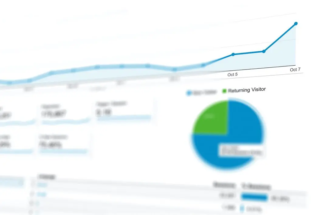 Most common Google Analytics definitions