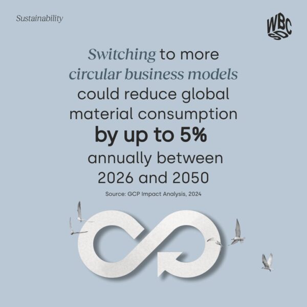 Global Circularity Protocol square